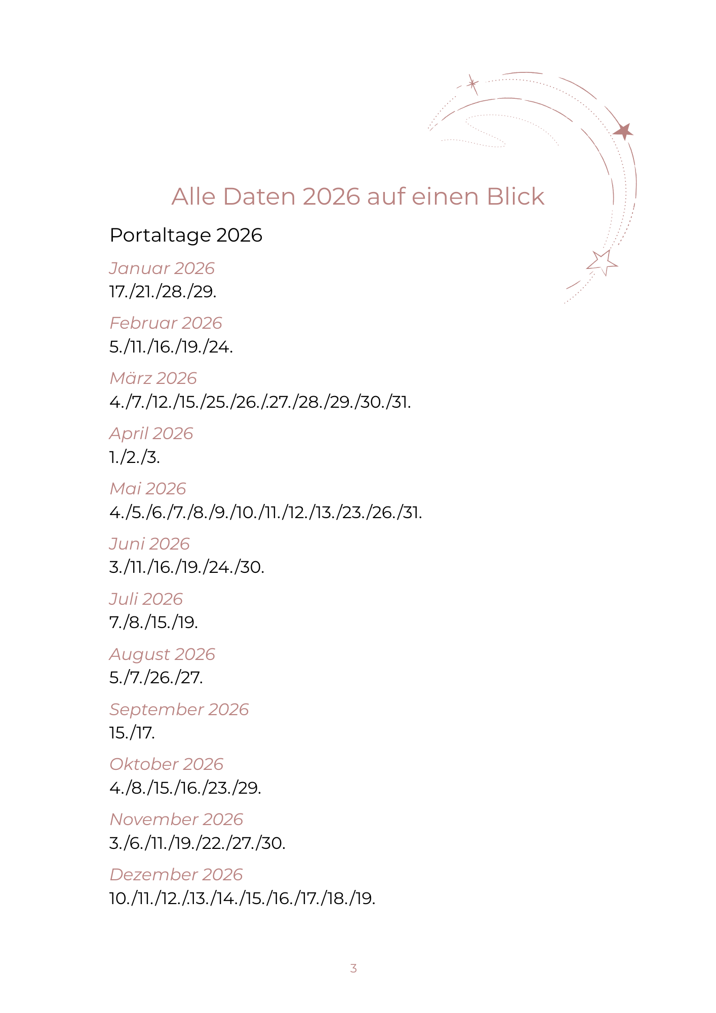 Energieübersicht (Vorschau)